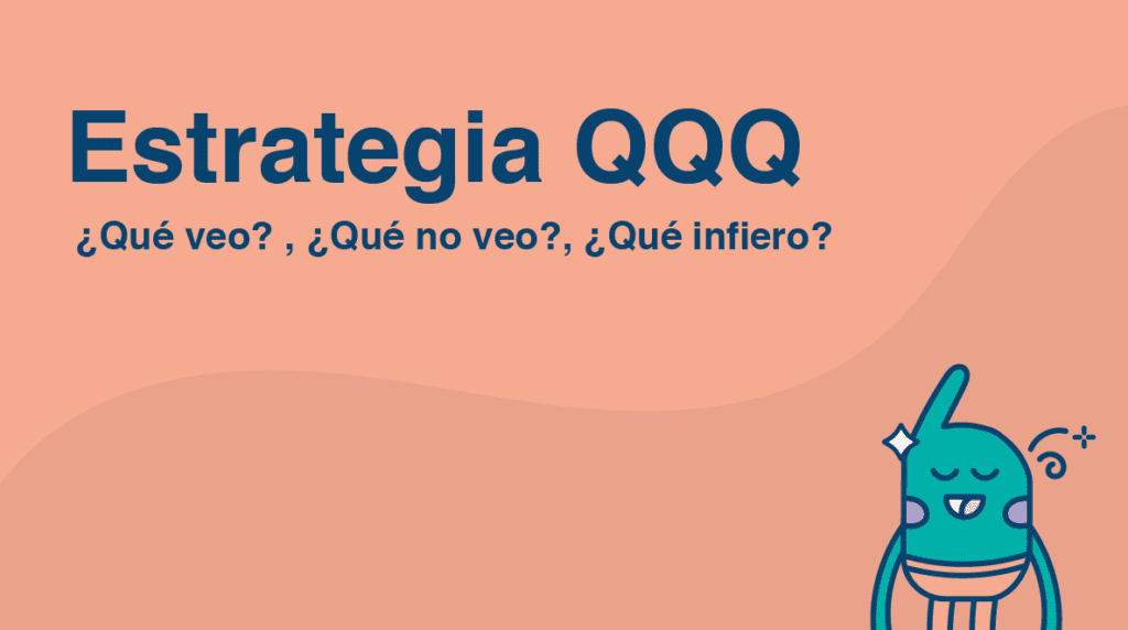 Estrategia QQQ ¿Qué veo? , ¿Qué no veo?, ¿Qué infiero?